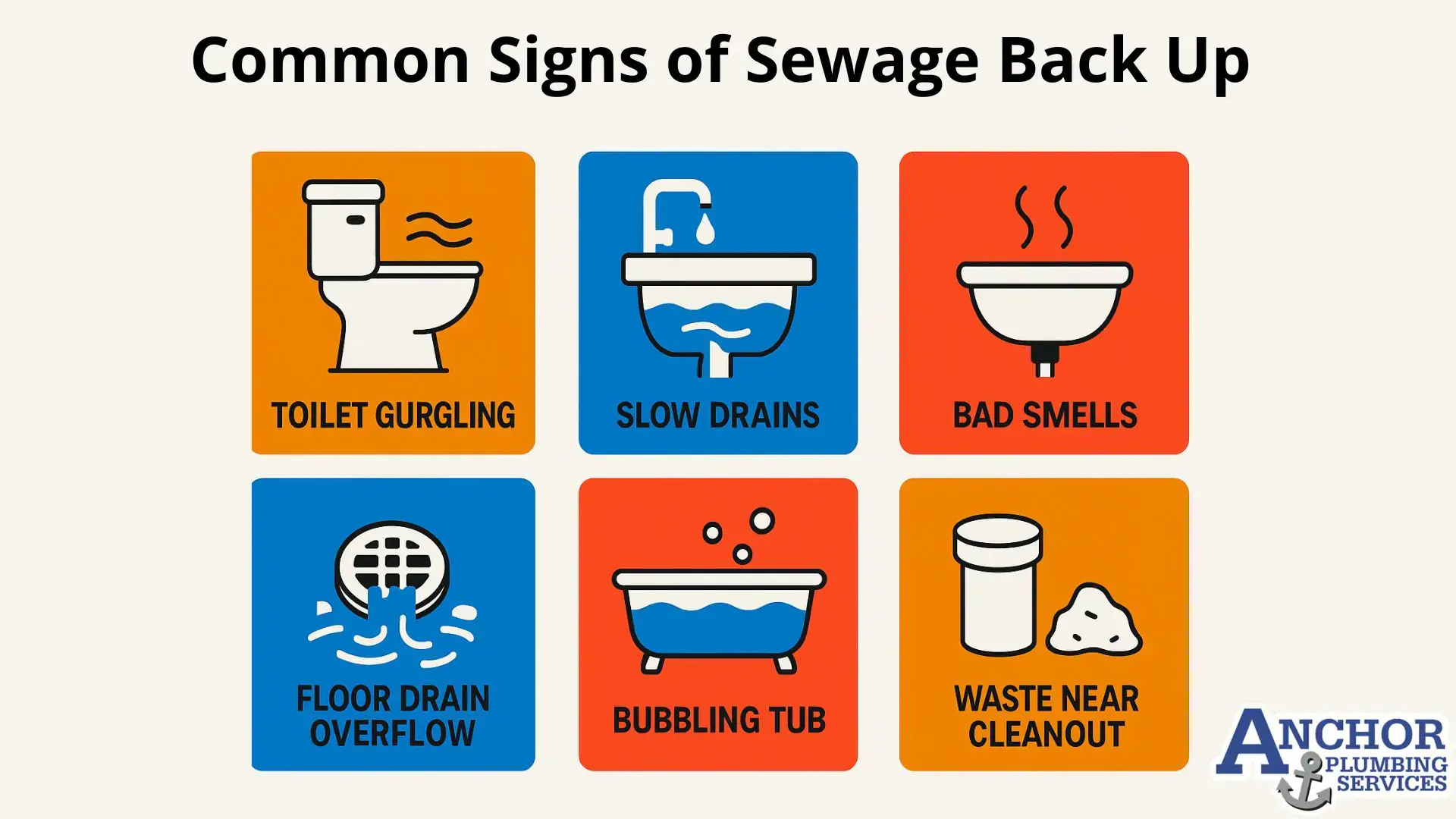 8 Sewer Backup Warning Signs Springfield MO Homeowners Should Know